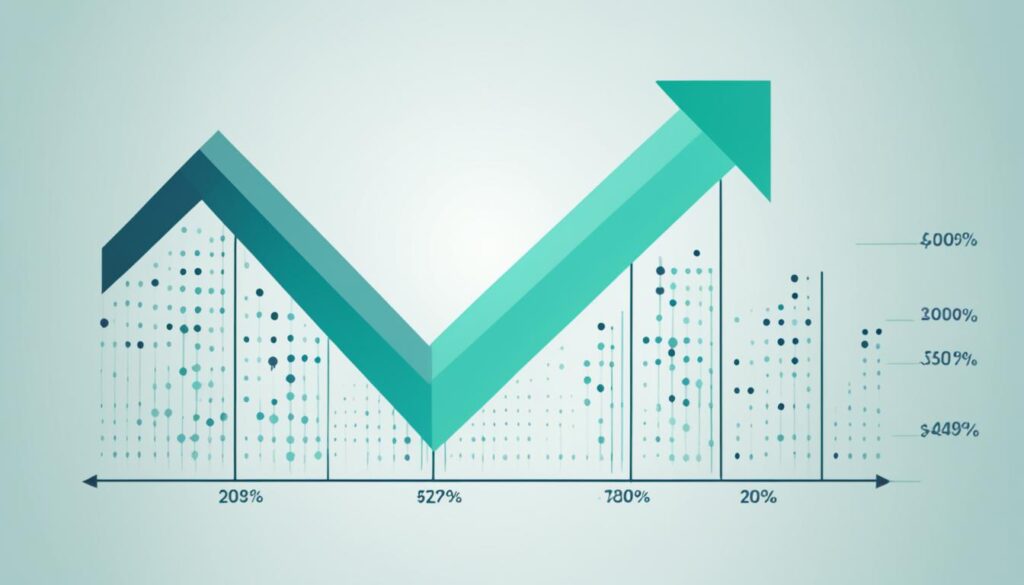 return on investment